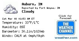 Weather for Auburn, Indiana