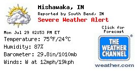 Weather for Mishawaka, Indiana